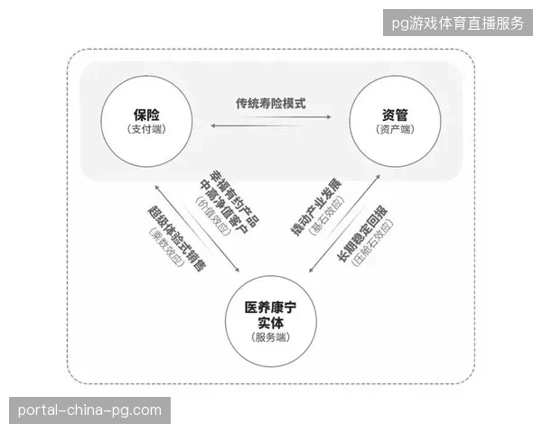 赛事主办方正在放弃单一渠道防护模式,转而构建多维度的协同拦截闭环 赛事主办方正在放弃单一渠道防护模式,转而构建多维度的协同拦截闭环